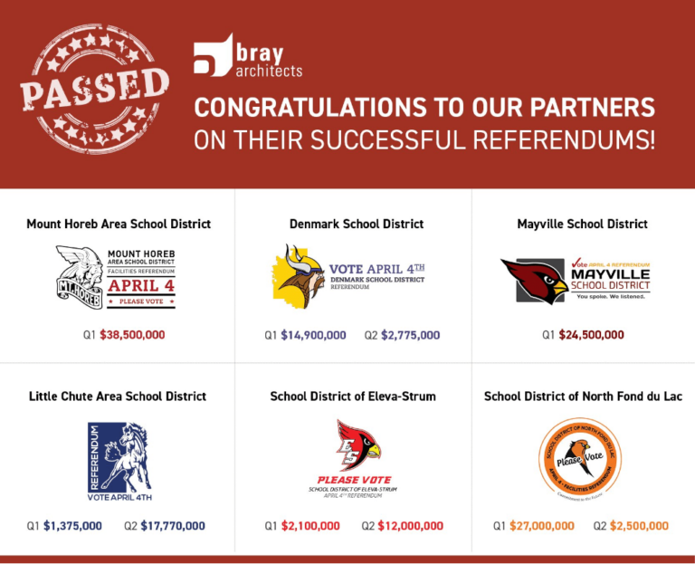 School District Logos of schools with successful referenda in 2017