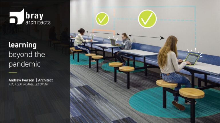 Graphic with the post title that also features students on laptops sitting socially distanced with a checkmark graphic overlaid highlighting the safe separation